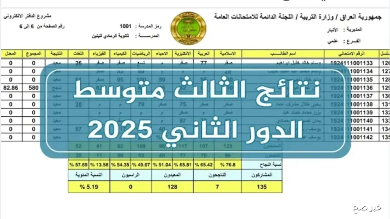 موقع نتائجنا نتائج الثالث متوسط 2025 «تحميل PDF» ومعرفة موعد الإعلان الرسمي