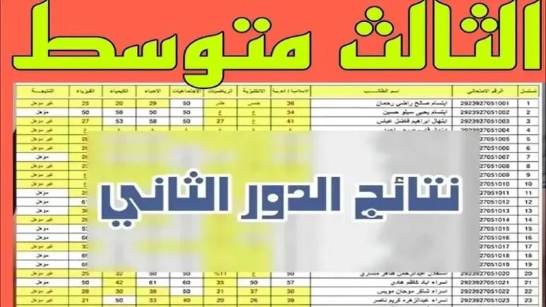 نتائج الثالث متوسط 2025 الدور الثاني عبر موقع نتائجنا .. احصل عليها الآن بالرقم الامتحاني
