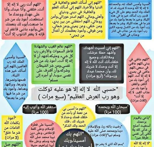 اذكار المساء كاملة مكتوبة