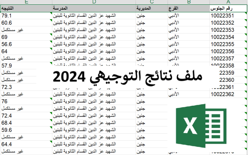نتائج التوجيهي الثانوية العامة 2025 في غزة مواليد 2006 برقم الجلوس والاسم